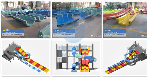 Latest company Solutions about Producto final para el camping de Canadá